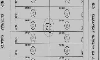 Imagem 2: LOTE NO BAIRRO CAZELLA 396M²