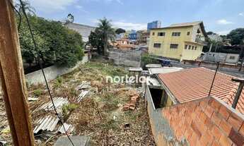 Imagem 6: Terreno a venda proximo a Av Edgar Facó.....