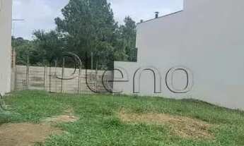 Imagem 3: Terreno à venda com 320 m² no Jardins Di Roma Piazza Navona, Indaiatuba