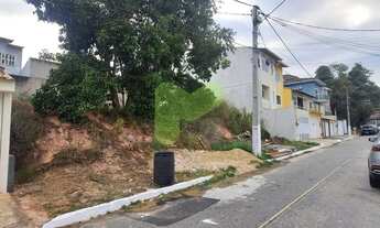 Imagem 2: Lote à venda, Jardim Vitória - Macaé/RJ