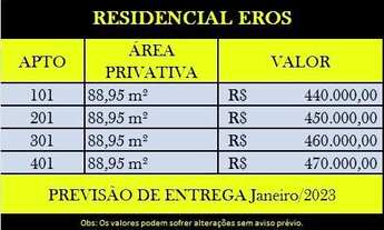 Imagem 6: Apartamento para venda possui 89 metros quadrados com 3 quartos em Itajubá - Barra Velha