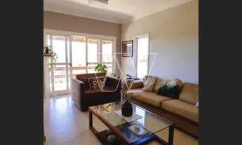 Imagem 5: Casa - Loteamento Caminhos de São Conrado (Sousas) - Campinas