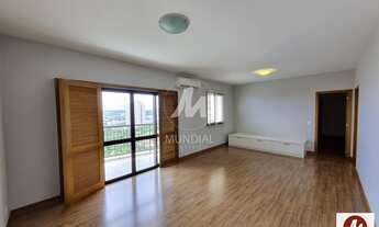 Imagem 2: Apartamento (tipo - padrao) 4 dormitórios/suite, cozinha planejada, portaria 24hs, lazer