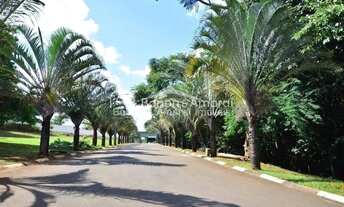 Imagem 3: Terreno a venda no Condomínio Alto da Boa Vista em Paulínia- SP