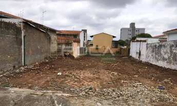 Imagem 6: Terreno à venda no bairro Jardim Macarengo, São Carlos - Oportunidade única!