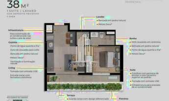 Imagem 6: Apartamento lindo e sustentável
