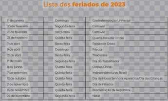 Imagem 6: Temporada em Arembepe - Feriados