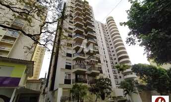 Imagem 2: Apartamento (tipo - padrao) 1 dormitórios, cozinha planejada, portaria 24 horas, elevador