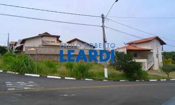 Imagem: TERRENO EM CONDOMÍNIO - CONDOMÍNIO TERRAS