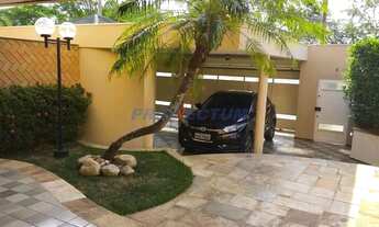 Imagem 2: Casa - Jardim Magnólia - Campinas