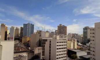 Imagem 7: Apartamento à venda em Campinas, Centro, com 2 quartos, com 67 m², Condomínio Idea