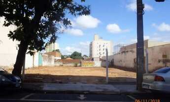 Imagem: Terreno / Área à venda com 968 m² no