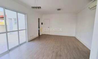 Imagem 7: Cobertura - Cambuí - Campinas