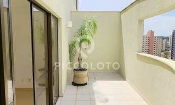 Imagem 7: Cobertura - Cambuí - Campinas