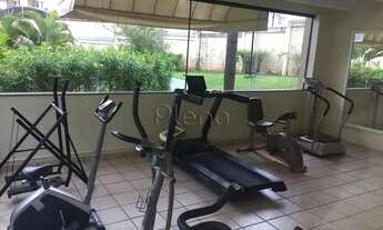 Imagem 6: Venda Apartamento com 3 dormitórios