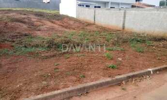 Imagem 2: Terreno - Residencial Quinta do Pradinho - Valinhos