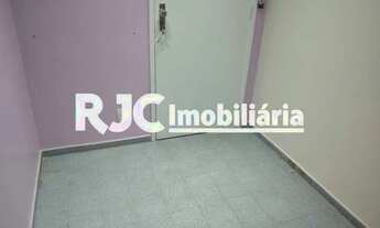 Imagem 5: Sala/Conjunto para venda com 25 metros quadrados em Tijuca - Rio de Janeiro - RJ