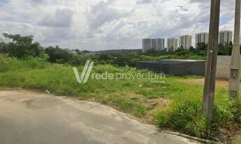 Imagem 4: Terreno - Residencial Parque da Fazenda - Campinas