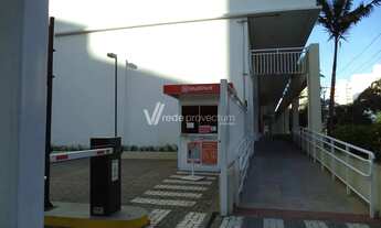 Imagem 3: Sala - Vila Itapura - Campinas