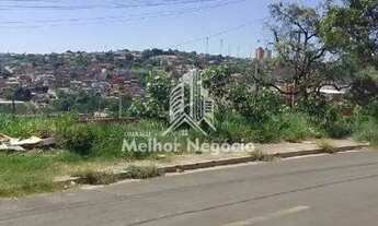 Imagem 2: Terreno à venda no Jardim São Judas Tadeu em Campinas - SP
