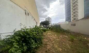 Imagem 3: Terreno para aluguel, Cidade Alta - Piracicaba/SP