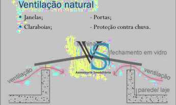 Imagem 3: Casa com 3 dormitórios à venda, 100 m² por R$ 550.000,00 - Horto Florestal Villagio - Soro