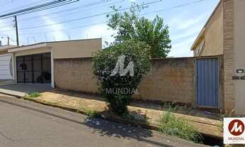 Imagem 2: Terreno (terreno normal