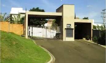 Imagem 4: Terreno à venda em Campinas, Parque Brasil Condomínio Residencial Portinari