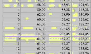 Imagem 3: Loja à venda em São Paulo, Vila Andrade, 1260m²