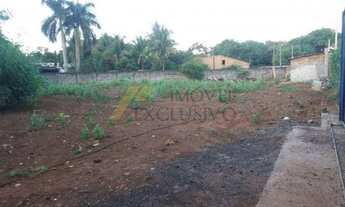 Imagem 2: Lote/Terreno - Ribeirão Preto