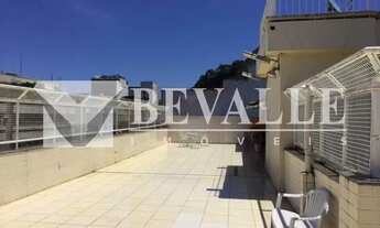 Imagem 1: Apartamento em Copacabana - Rio de Janeiro