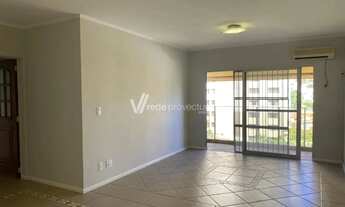 Imagem 4: Apartamento - Jardim Proença - Campinas