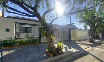 Imagem: Casa à venda em Indaiatuba, Jardim Europa