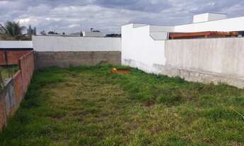 Imagem 3: Terreno em Condomínio Parque Egisto Ragazzo, Limeira-SP