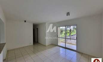 Imagem: Apartamento (tipo - padrao) 3 dormitórios/suite