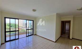 Imagem: Apartamento (tipo - padrao) 4 dormitórios/suite