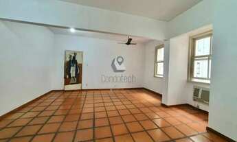 Imagem 3: Apartamento de 2 Quartos em Copacabana