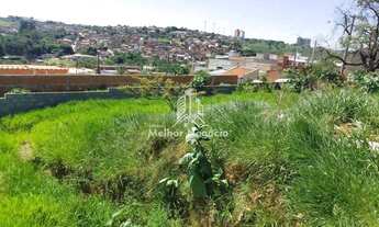 Imagem: Terreno à venda no Jardim São Judas Tadeu