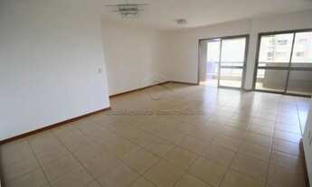 Imagem 4: COMPRAR APARTAMENTO COM 3 SUITES NO JARDIM BOTÂNICO EM RIBEIRÃO PRETO