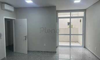 Imagem: Sala à venda e para alugar em Campinas