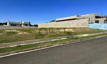 Imagem 4: Terreno de 1.279,20 m² em condomínio no Jardim Residencial Saint Patrick, Sorocaba-SP: sua