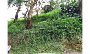 Imagem 3: TERRENO - 266m² - JARDIM NOSSA SENHORA DO CARMO