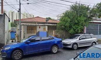 Imagem 6: TERRENO - VILA SÃO FRANCISCO - SP