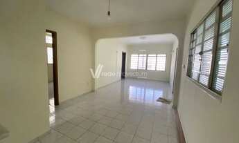 Imagem 5: Casa - Parque Industrial - Campinas