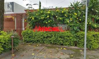 Imagem 6: Casa Padrão em Sao Jose dos Campos