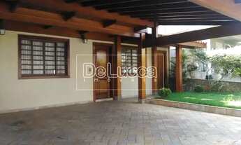 Imagem 6: Casa - Jardim Boa Esperança - Campinas