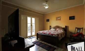 Imagem 6: Casa à Venda no Parque dos Pássaros, 550m², 6Vgs, - Rio Preto