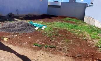 Imagem 2: Terreno Padrão em Jaú