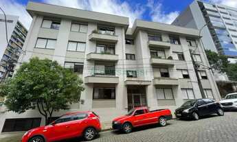 Imagem: Apartamento Panazzolo Caxias do Sul