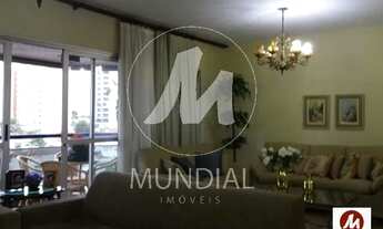 Imagem: Apartamento (tipo - padrao) 3 dormitórios/suite